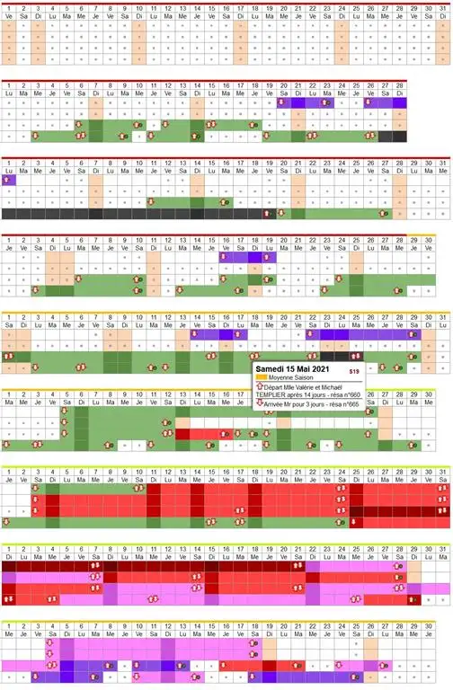 conciergerie, gestion du calendrier et planning des réservations saisonnières